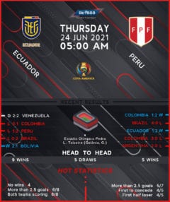Ecuador vs  Peru
