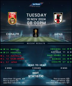 China vs Japan