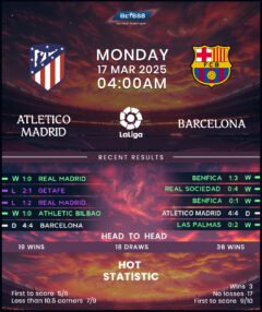 Atletico Madrid vs Barcelona