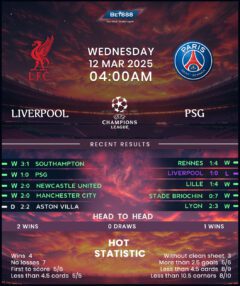 Bayer Leverkusen vs Bayern Munich